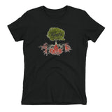 Women's t-shirt Canada