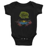 Infant Onesie Antigua and Barbuda