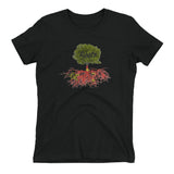 Women's t-shirt China